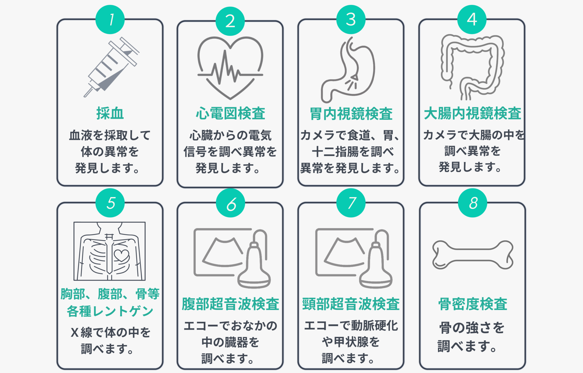 竹田クリニックで対応している検査項目の案内画像